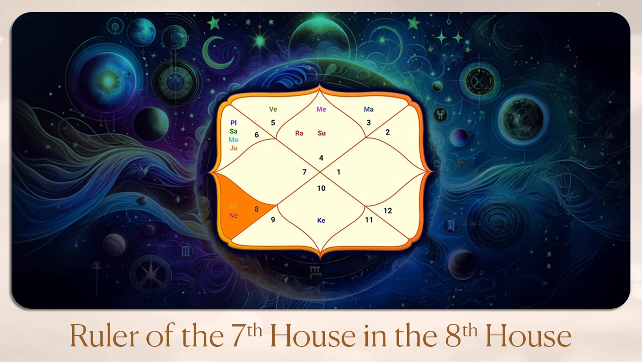 Ruler of the 7th House in The 8th House